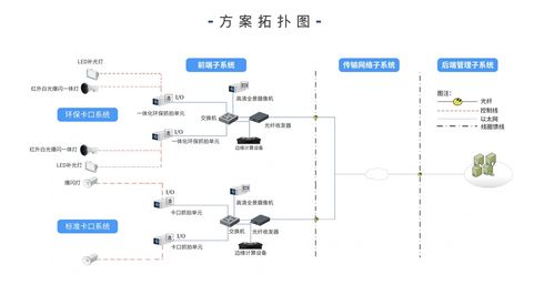 人工智能賦能智能交通 基礎軟件開發(fā)的引擎與路徑