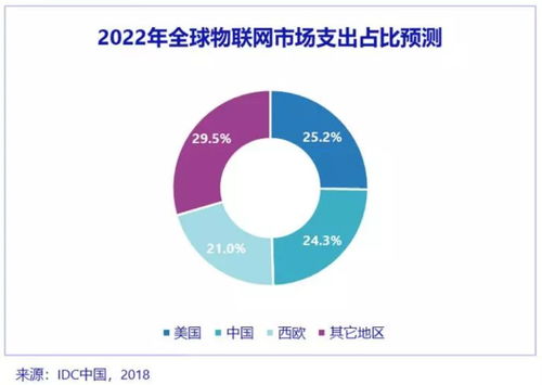 智造頭條 | 2018產(chǎn)業(yè)觀察 人工智能八大特點、新零售四大現(xiàn)象與制造變革