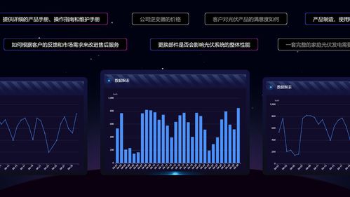 光伏行業(yè)迎來AI新紀(jì)元 愛士惟攜多款人工智能新品強(qiáng)勢首秀